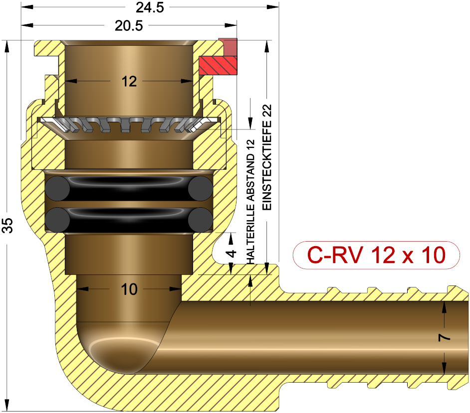 description